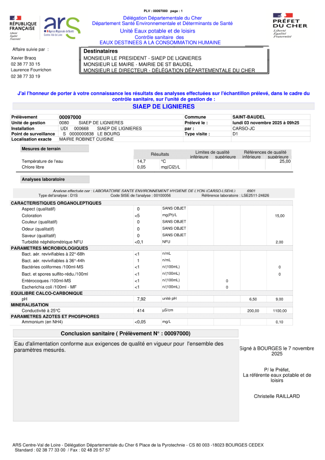 ARS BULLETIN ANALYSES