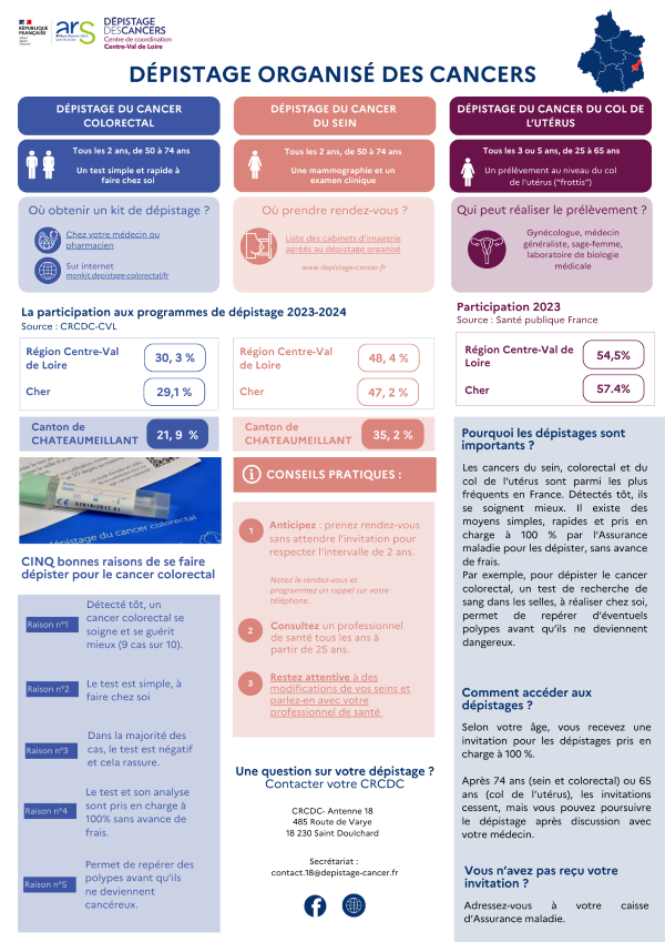 ARTICLE MAIRIE sept 2025