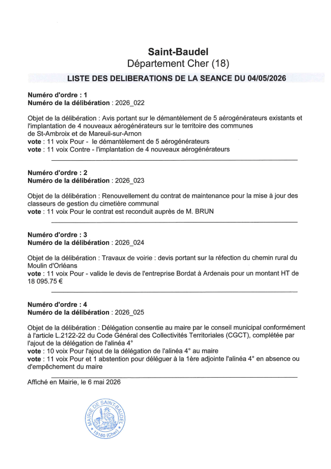 liste des délibérations CM du 04052026